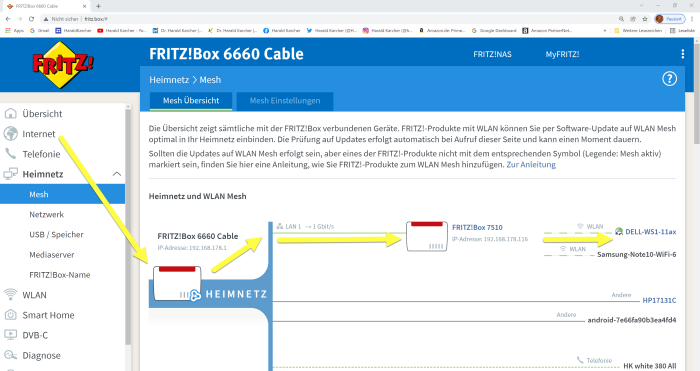 Hier wird die Fritzbox 7510 von der viel schnelleren 6660 Cable mit Internet versorgt. (Bild: AVM-Software/Screenshot: Harald Karcher)